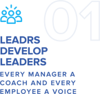 LeadrValues_Single_01